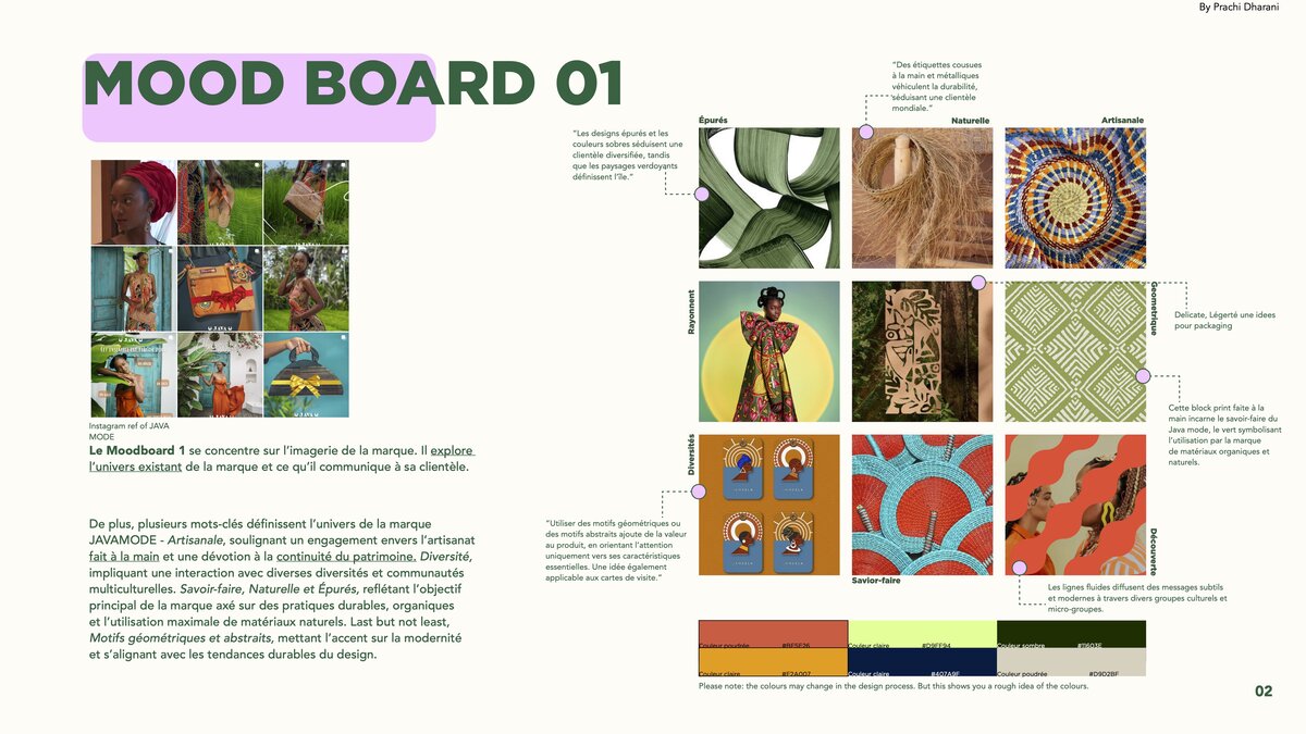 Java Mode Moodboard 1